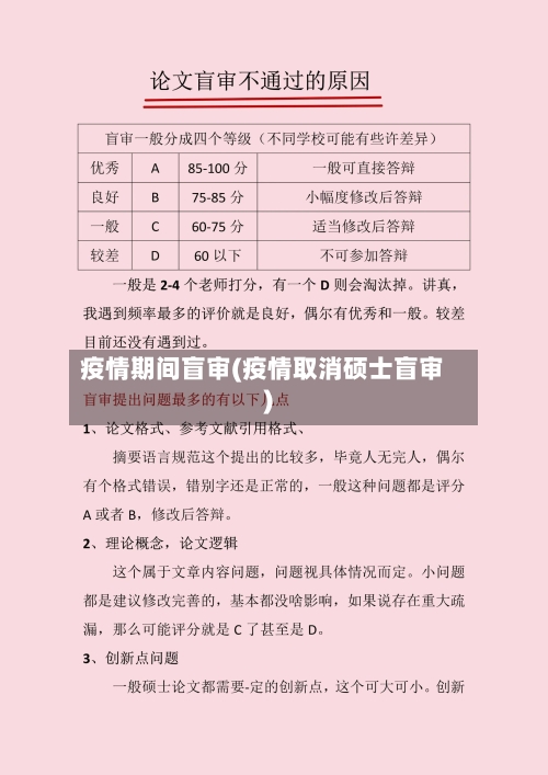 疫情期间盲审(疫情取消硕士盲审)