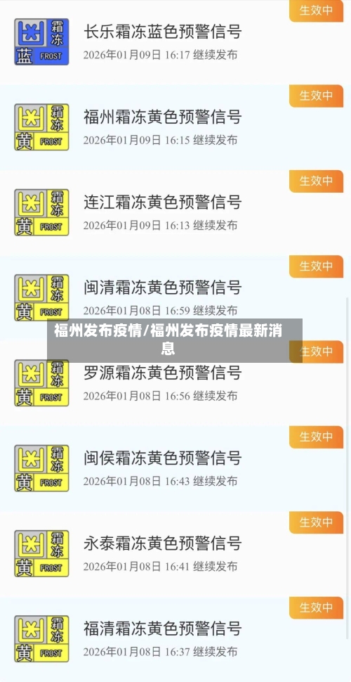 福州发布疫情/福州发布疫情最新消息
