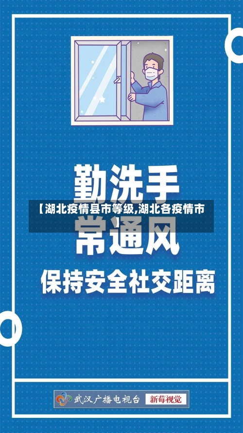 【湖北疫情县市等级,湖北各疫情市】