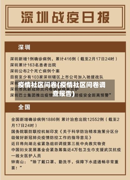 疫情社区问卷(疫情社区问卷调查报告)