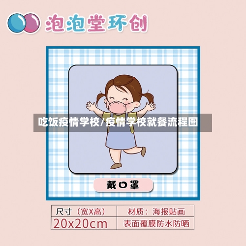 吃饭疫情学校/疫情学校就餐流程图