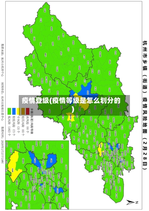 疫情登级(疫情等级是怎么划分的)