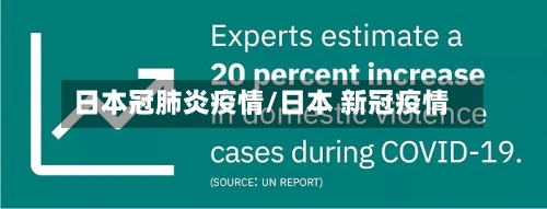 日本冠肺炎疫情/日本 新冠疫情