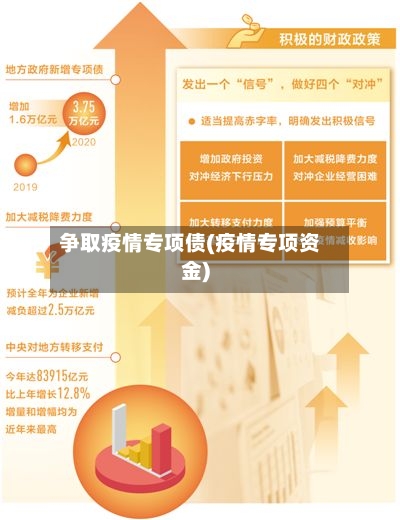 争取疫情专项债(疫情专项资金)