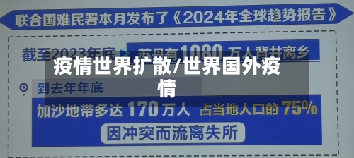 疫情世界扩散/世界国外疫情
