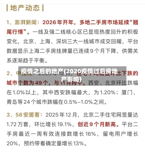 疫情之后的地产(2020疫情过后房地产影响)