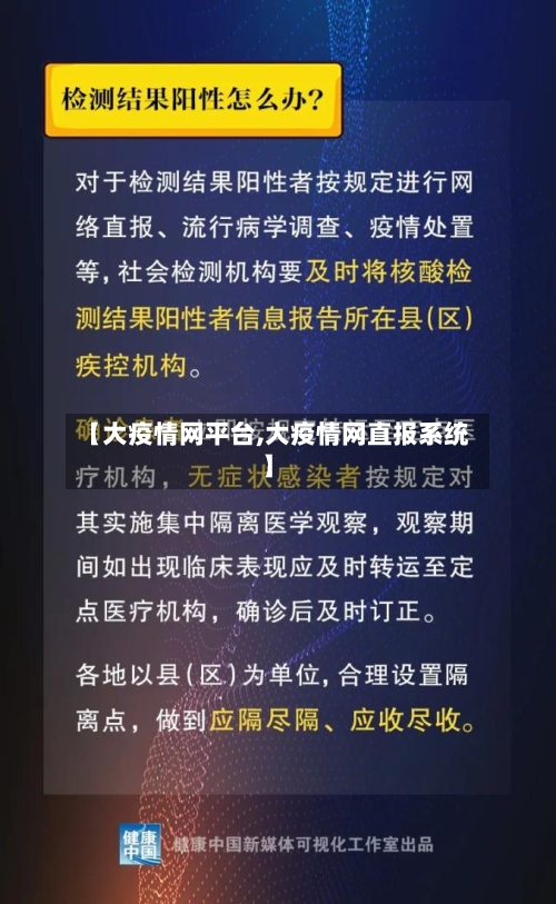 【大疫情网平台,大疫情网直报系统】