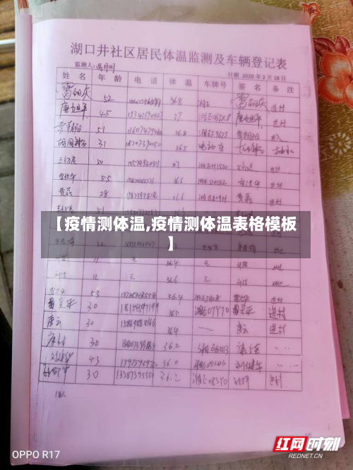 【疫情测体温,疫情测体温表格模板】