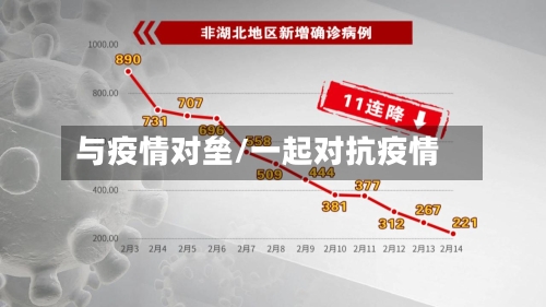 与疫情对垒/一起对抗疫情