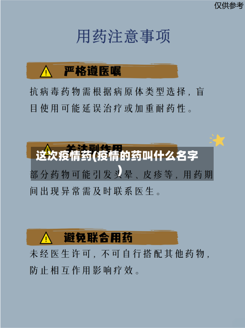 这次疫情药(疫情的药叫什么名字)