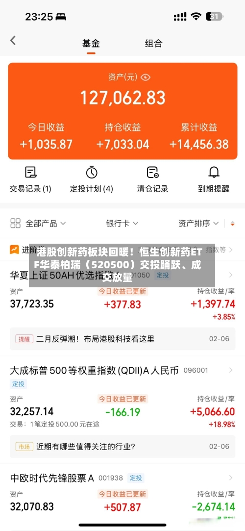 港股创新药板块回暖!恒生创新药ETF华泰柏瑞(520500)交投踊跃、成交放量