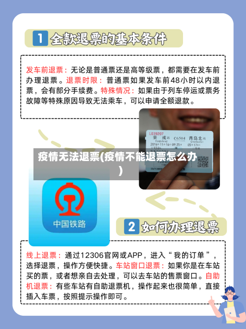 疫情无法退票(疫情不能退票怎么办)