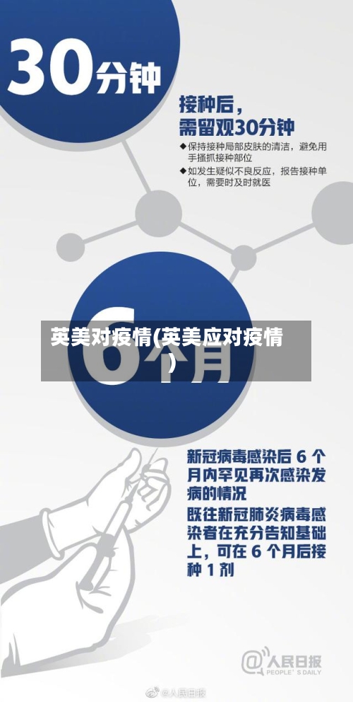 英美对疫情(英美应对疫情)