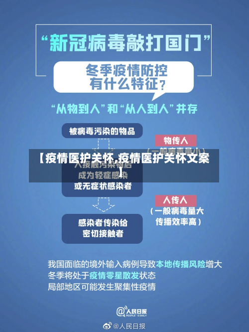 【疫情医护关怀,疫情医护关怀文案】