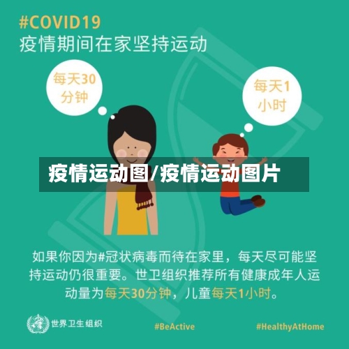 疫情运动图/疫情运动图片