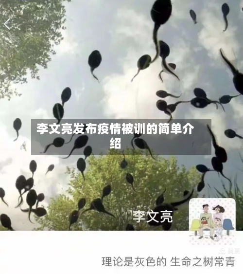 李文亮发布疫情被训的简单介绍