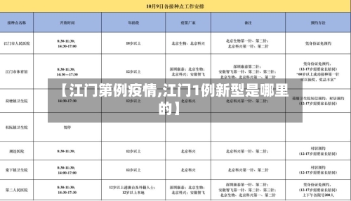 【江门第例疫情,江门1例新型是哪里的】
