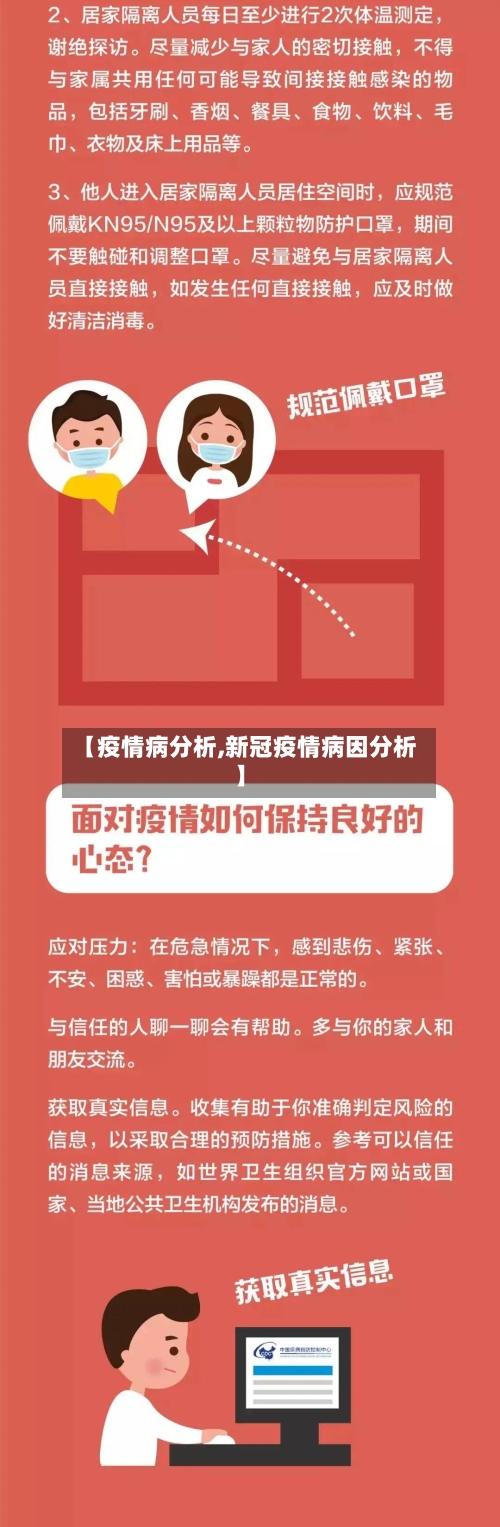 【疫情病分析,新冠疫情病因分析】