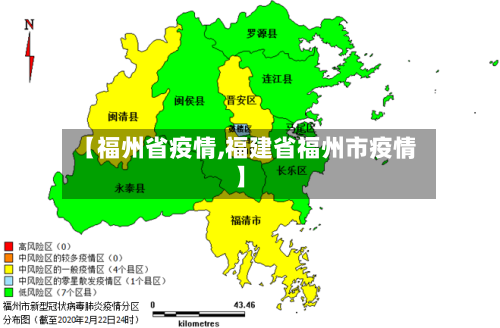 【福州省疫情,福建省福州市疫情】