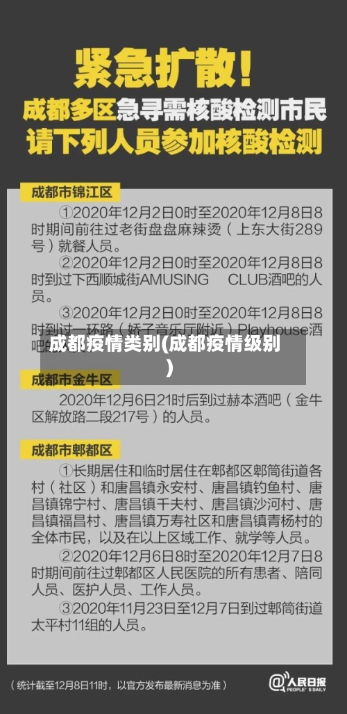 成都疫情类别(成都疫情级别)