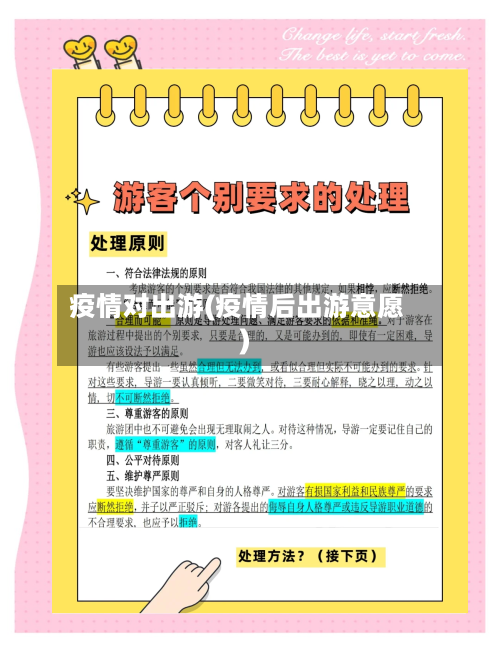 疫情对出游(疫情后出游意愿)